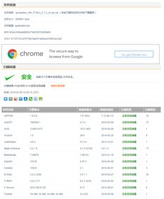 集搜客GooSeeker 功能強大、技術(shù)先進的網(wǎng)頁抓取軟件